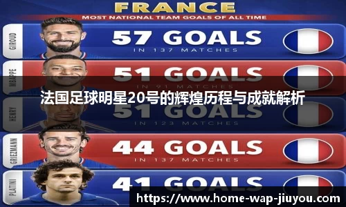 法国足球明星20号的辉煌历程与成就解析