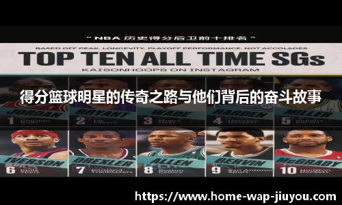 得分篮球明星的传奇之路与他们背后的奋斗故事